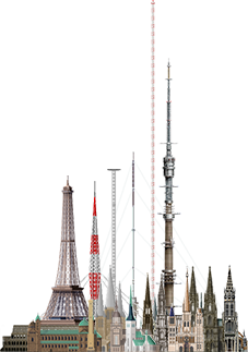 European tallest structures (including towers and masts) in past years